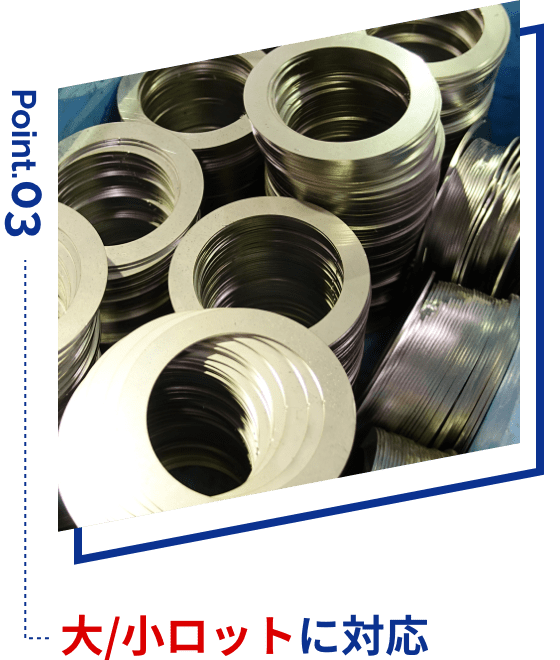 大/小ロットに対応